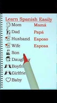 Learn Spanish Spanish language