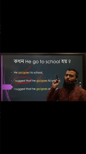 ✅ Subjunctive Mood Explained | Important Grammar for University Admission | Simplified English Tips