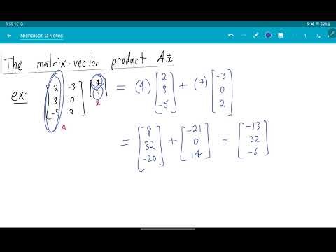 Matrix-vector Product