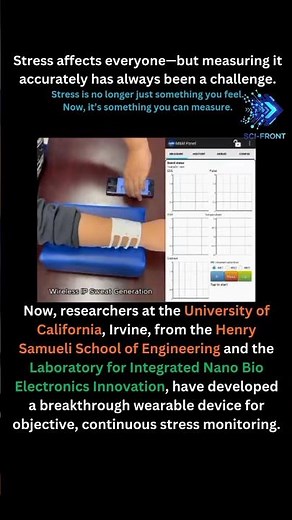 A Smart Multimodal Wristband That Tracks and Classifies Human Stress in Real Time