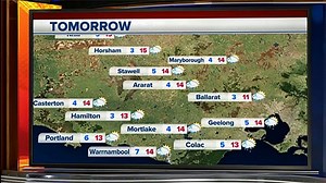 Here's a look at the weekend forecast. Email your weather shots to weather@wintv.com.au | WIN News Ballarat | Facebook