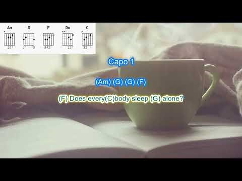 Another Cup of Coffee by Mike and the Mechanics play along with scrolling guitar chords and lyrics