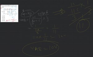 Find the potential difference across the points A and B. (1) 30... | Filo