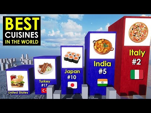 The Most Delicious Cuisines in the World