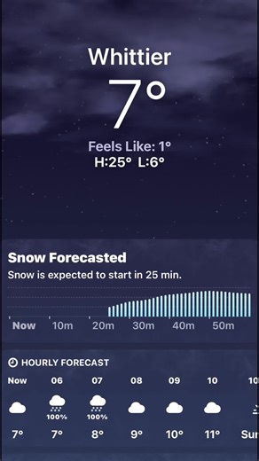 Winter Storm Hits Whittier, Alaska – December 2025