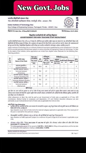 new govt vacancy 🔥#shorts #govtjobs #trending