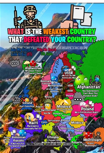 Weakest Country That Defeated Your Country: A Geographic Insight
