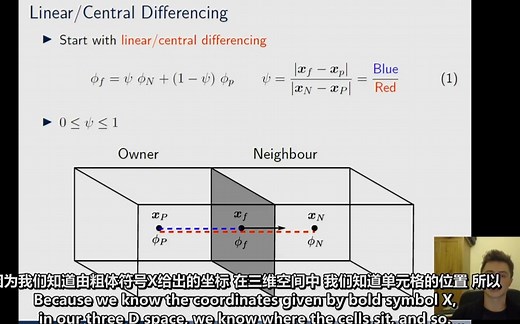 CFD理论13 对流离散格式一阶迎风格式、二阶迎风和中心离散