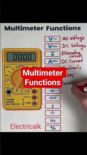 Multimeter Functions#8.digital multimeter functions#fluke multimeter functions