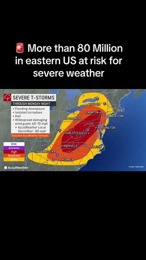 Severe thunderstorms, many packing high winds, will target more than 80 million people in the eastern United States into Monday night. The storms will pose a significant risk to lives and property and cause significant travel disruptions. #breakingnews #newstoday #today #fyp #severeweather #storms #traveldelays
