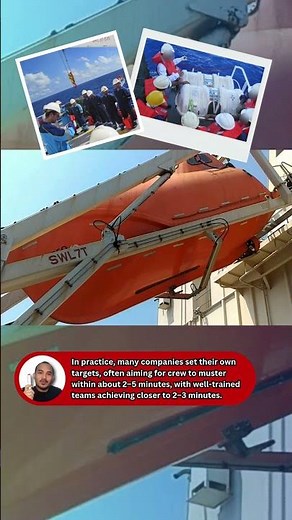 REQUIRED TIME TO MUSTER FOR DRILLS AND EMERGENCIES AS PER SOLAS?