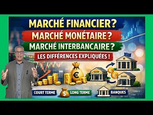 Financial, monetary and interbank markets: understanding the differences simply