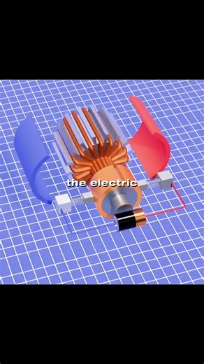 Understanding the Electric Motor in 3D Animation