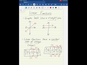 Algebra 1 - Unit 3-1: Lesson 3: Linear Functions