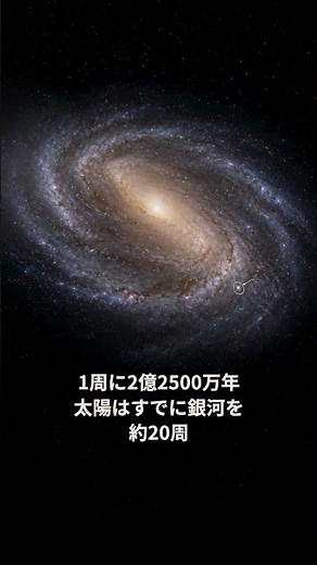 実は今この瞬間、あなたは秒速220kmで宇宙を飛んでいる｜30秒物理
