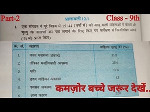 Class 9 Maths Exercise 12.1 in hindi | ex 12.1 class 9 maths | prashnawali 12.1 class 9 in hindi