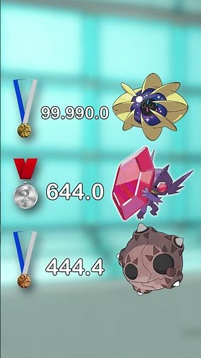 Random Pokemon Fun Facts