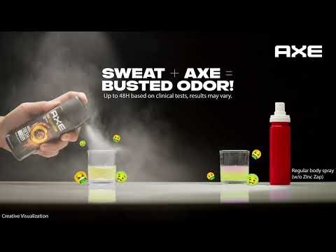 The Axe Effect