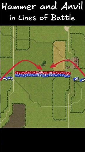 Hammer and Anvil #linesofbattle #strategygames #militaryhistory