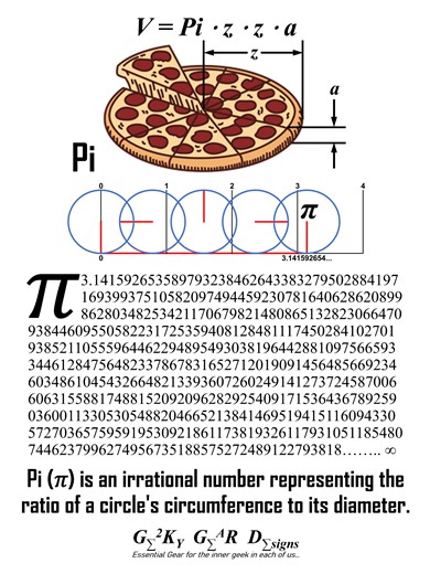 March 14 is coming up… and that means Pi Day! 🥧🎉 But what is Pi, and why does it have its own holiday? Stick around for a quick and fun explanation—you might just end up craving some pie! 🍰😄
