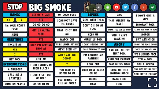 BIG SMOKE SOUNDBOARD