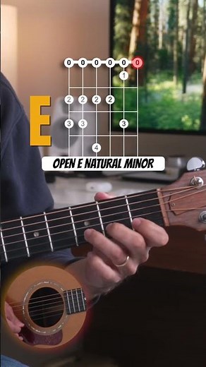 Play the Open E Natural Minor Scale for Beginner Guitar Practice.