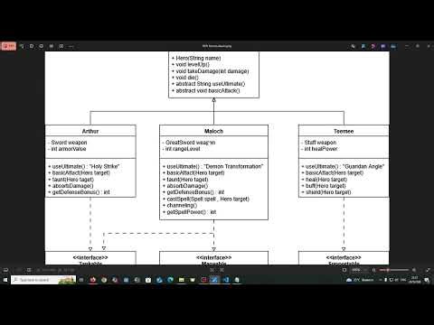 JAVA - Abstact Implement