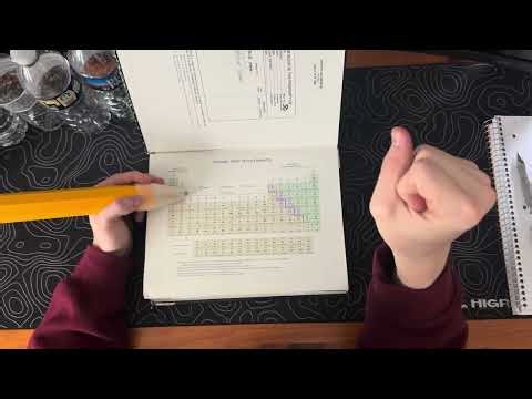 Ionization Energy Periodic Trend by Nathan 2025