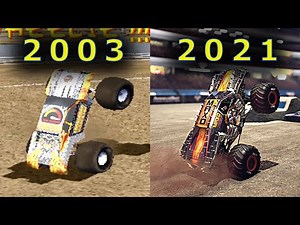 Evolution of MAX-D FREESTYLE in 10 Different Monster Jam Games