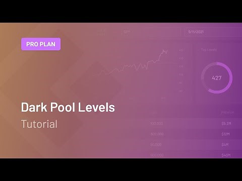 Dark Pool Levels on Cheddar Flow