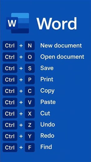 🚀 10 Microsoft Word Shortcuts You NEED to Know!