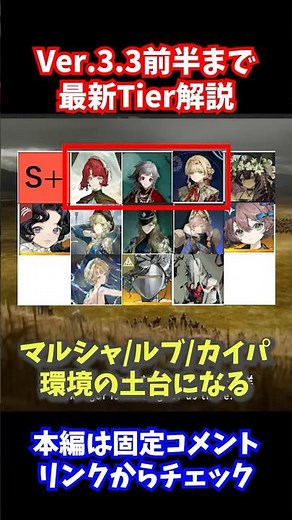 [Reverse 1999] Ver. 3.3 First Half Latest Tier Changes Summary | Key Characters Who Changed the E...