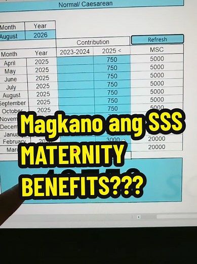 SSS Maternity Benefits in 2026: Requirements and Computation