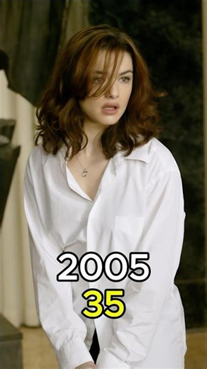 Constantine(2005) : Cast Then and Now 2025