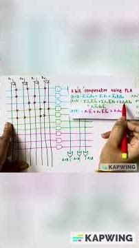 2 bit comparator using PLA | Programmable Logic Array