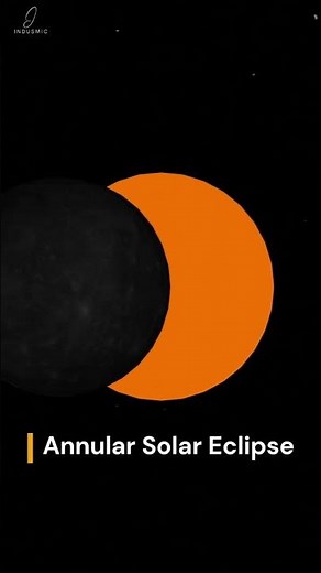 Exploring the Different Types of Solar Eclipses