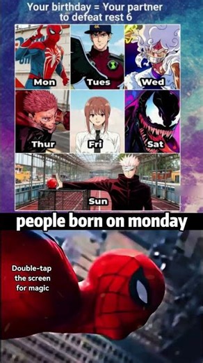 Your Birthday Partner vs The Rest 😂