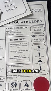 86K views · 1.4K reactions | What made headlines the day you were born? Discover 50+ facts from your birthdate – printed and personalised ✅ Famous people you share your birthday wit ✅ Historic news, prices, baby names & more ✅ Free gift packaging included  The perfect keepsake for birthdays, milestones, or memory boxes | A Day In History | Facebook