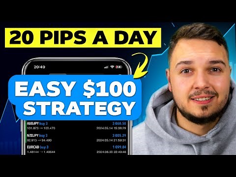 My Easy & Best 20 Pips a Day Forex Strategy