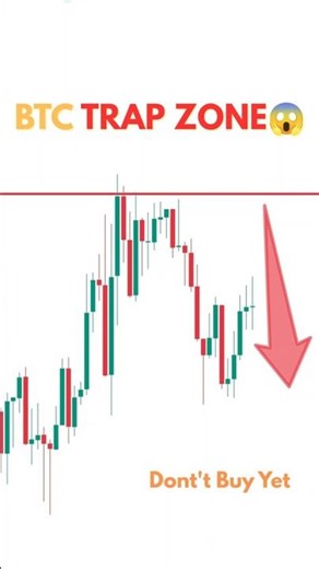 Bitcoin Trap Zone 🚨 Most Traders Will Lose Here
