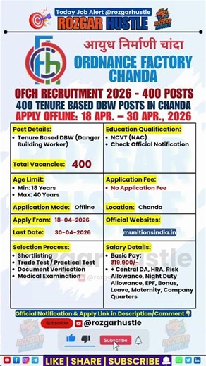 Ordnance Factory Tenure Based DBW Recruitment 2026 | 400 Posts | Apply Offline