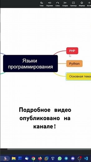 Создание интеллект-карт с помощью Xmind