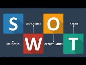 Learning SWOT Analysis - A Comprehensive Guide (6 Minutes)