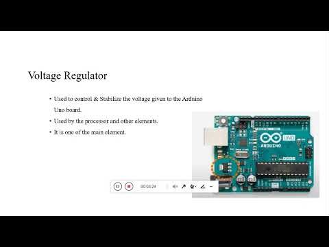 ARDUINO AND ITS TYPES by R.SWARANAMBIGAI
