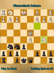 45K views · 425 reactions | Nimzowitsch Defense ( Part 32 ) Play As Black #ChessOpening #NimzowitschDefense | Chess Galleryan | Facebook