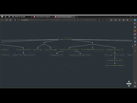 STRIDE GPT - Attack Tree Generation