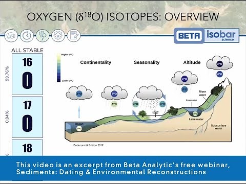 Oxygen Isotopic Analysis of Sediments