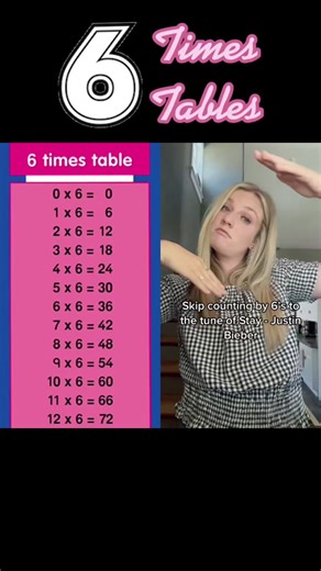 Master Multiplication Tricks with Engaging Math Songs
