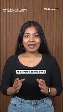 Microbiology Testing Market | 360iResearch