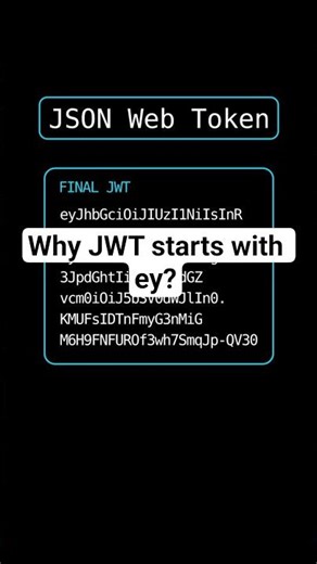 Why do JWT tokens ALWAYS start with "ey"? 🤔 #shorts